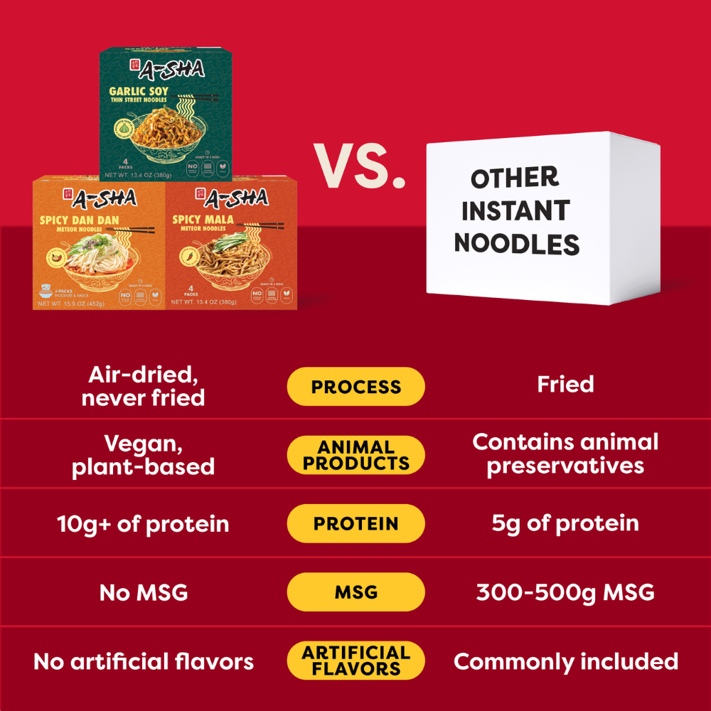 The Signature Noodles Collection