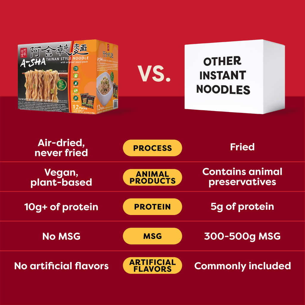 Tainan Thin Noodles Original Flavor (12 Pack Box)